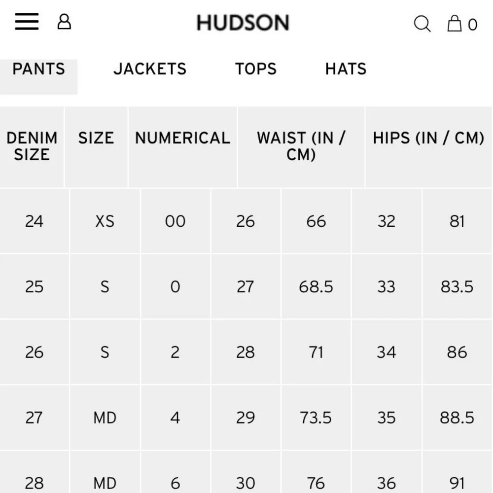 Hudson Sz 00 (26) Kenzie Denim Shorts Women’s Mid Rise Gray Stretch Cutoffs